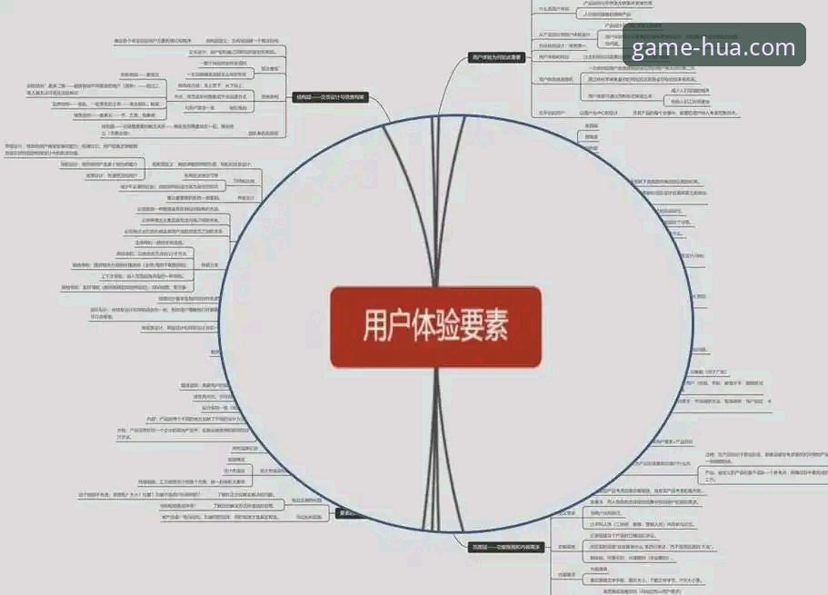 5个关键维度解析华体育移动端的行业革新与用户体验升级